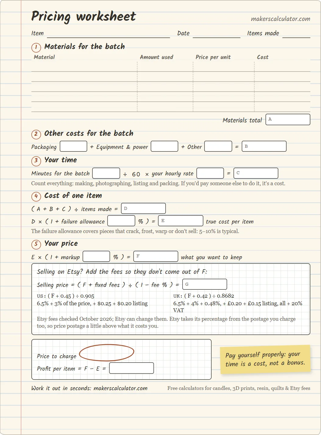 The pricing worksheet: materials, other costs, your time, cost per item, and your price with Etsy fees